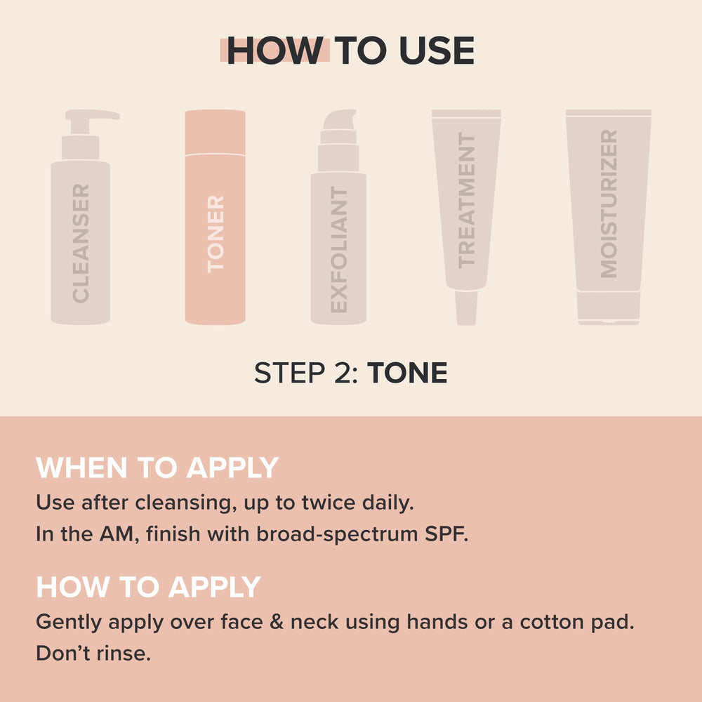 Pour action close-up suggests easy, precise application after cleansing.