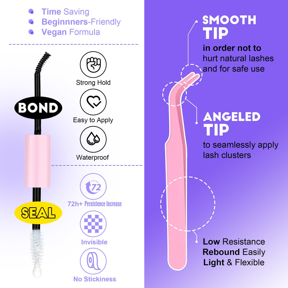Pawotence at-home application steps for a simple routine.