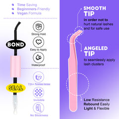 Pawotence at-home application steps for a simple routine.