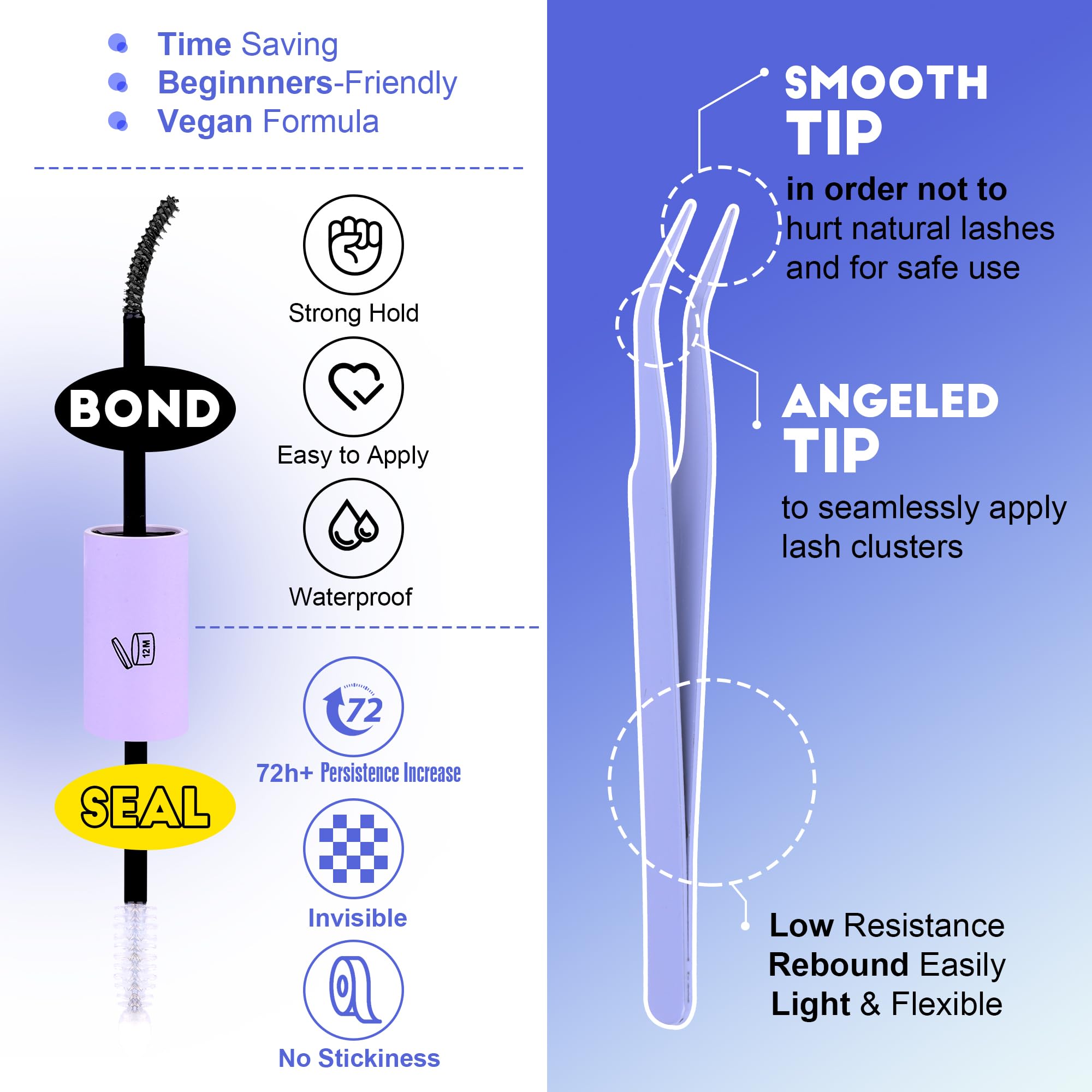 Pawotence customizable cluster lengths for versatile looks.