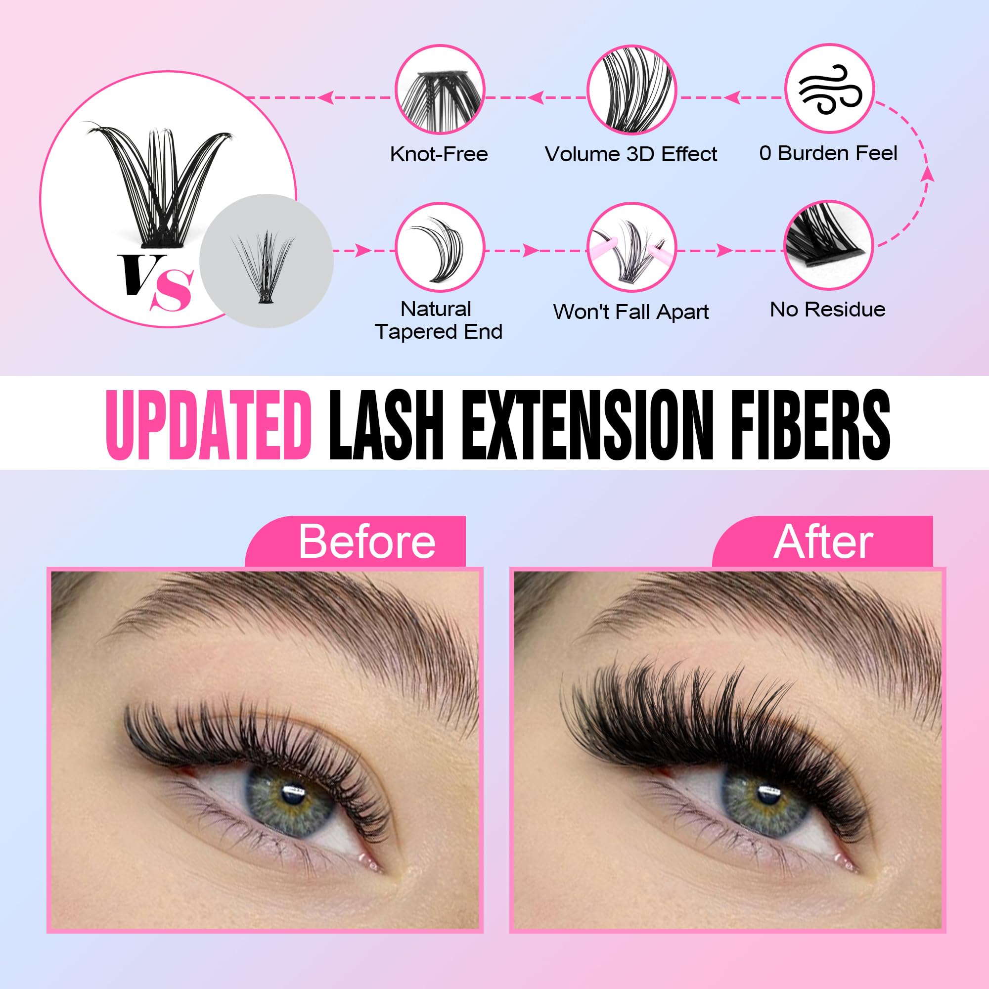 Pawotence lash bond and seal helps secure the clusters.