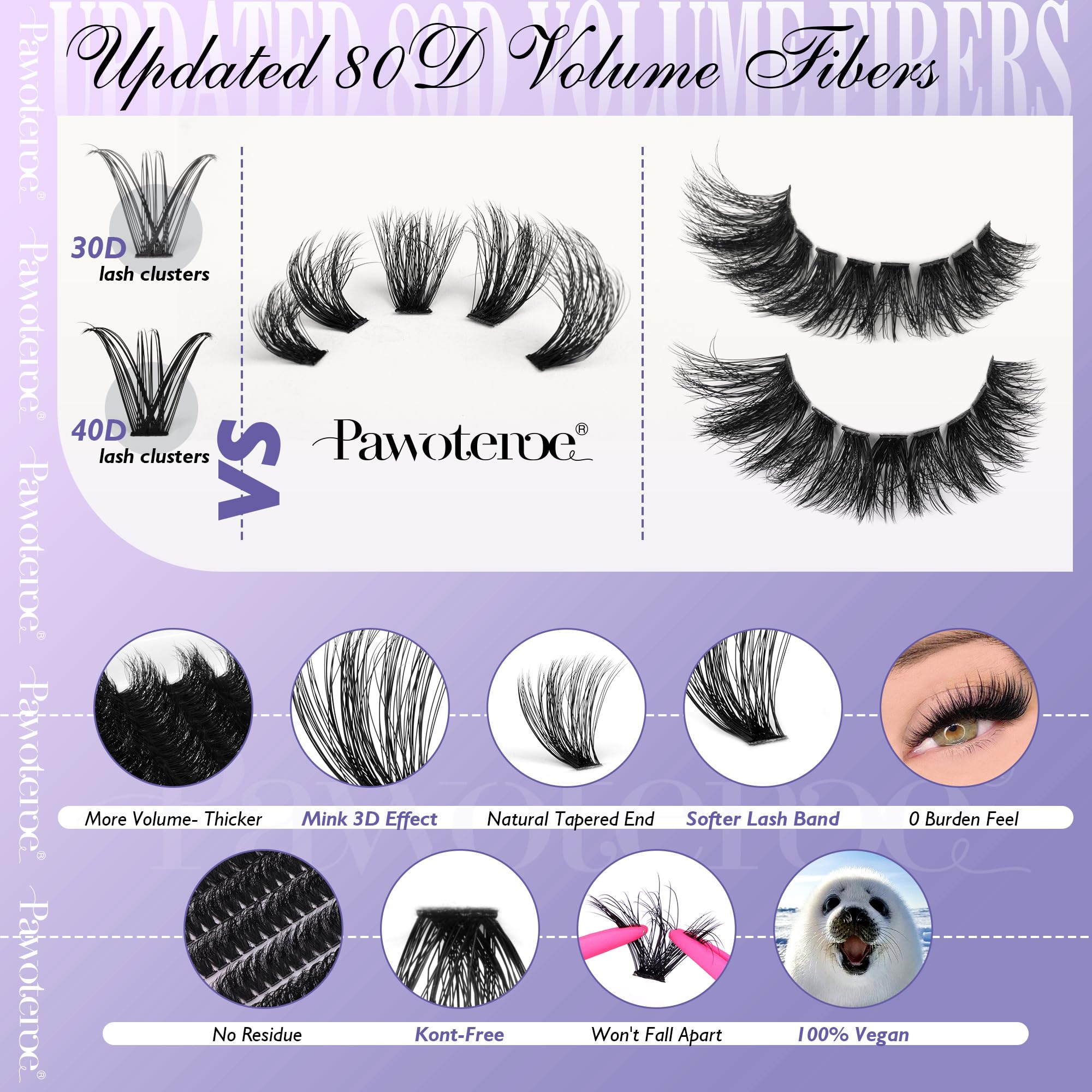 Pawotence lash bond and seal bottle for secure placement.