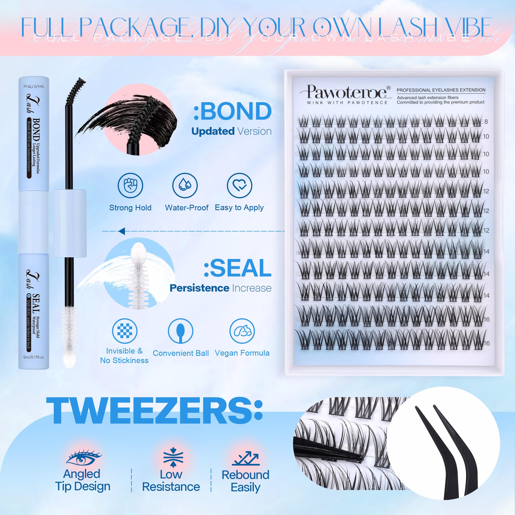 Pawotence kit includes clear care tips to help longevity.