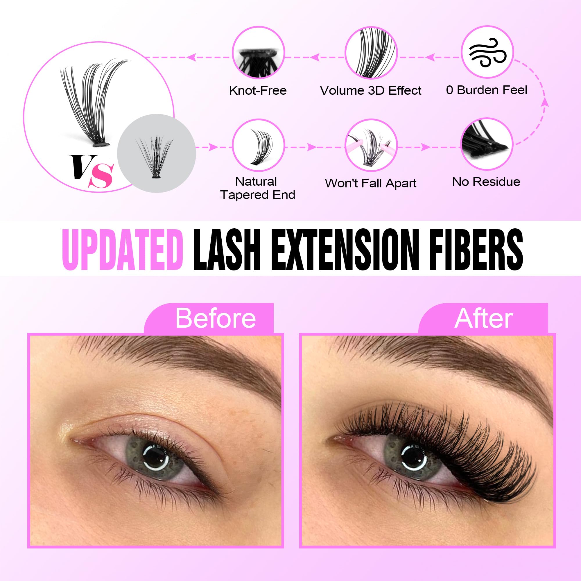 Pawotence lash extension remover bottle enabling easy cleanup