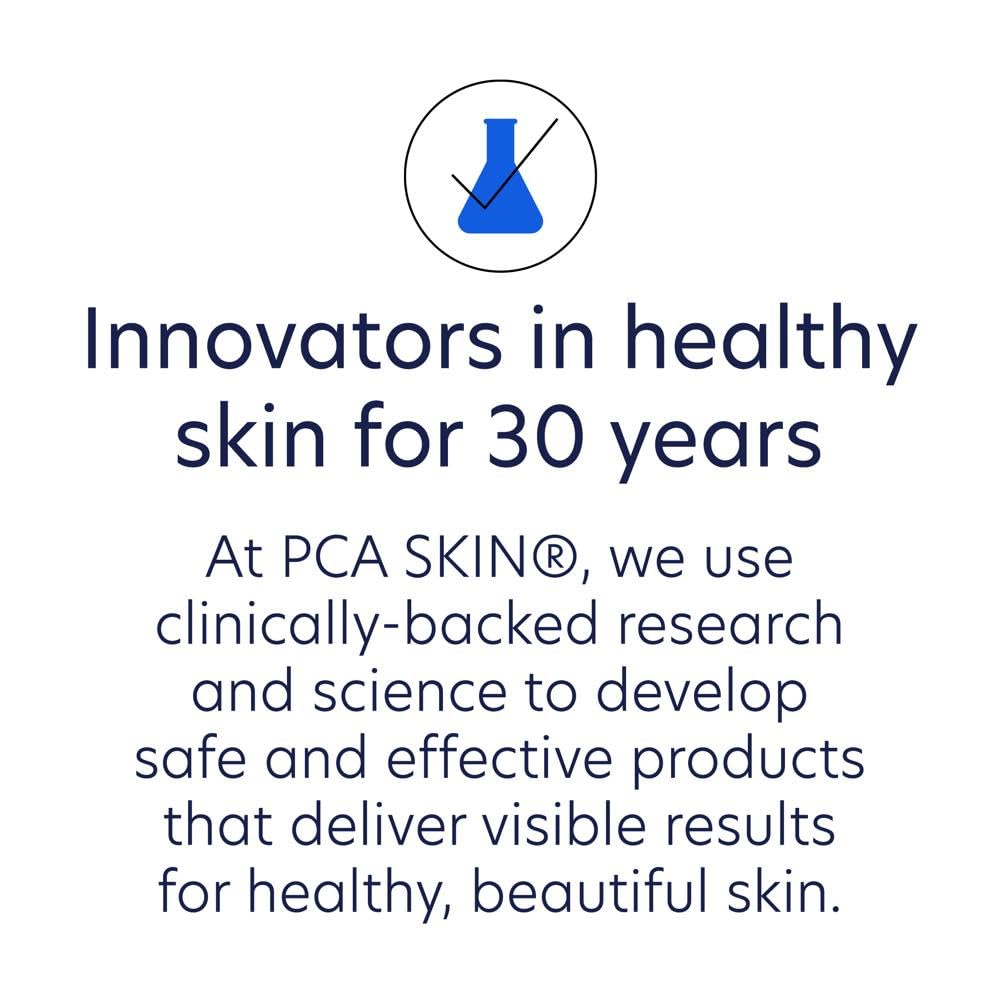 Cap closeup emphasizes secure dosing mechanism on PCA SKIN bottle