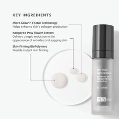 PCA SKIN Pro Max Age Renewal neck application demonstrates firming focus.