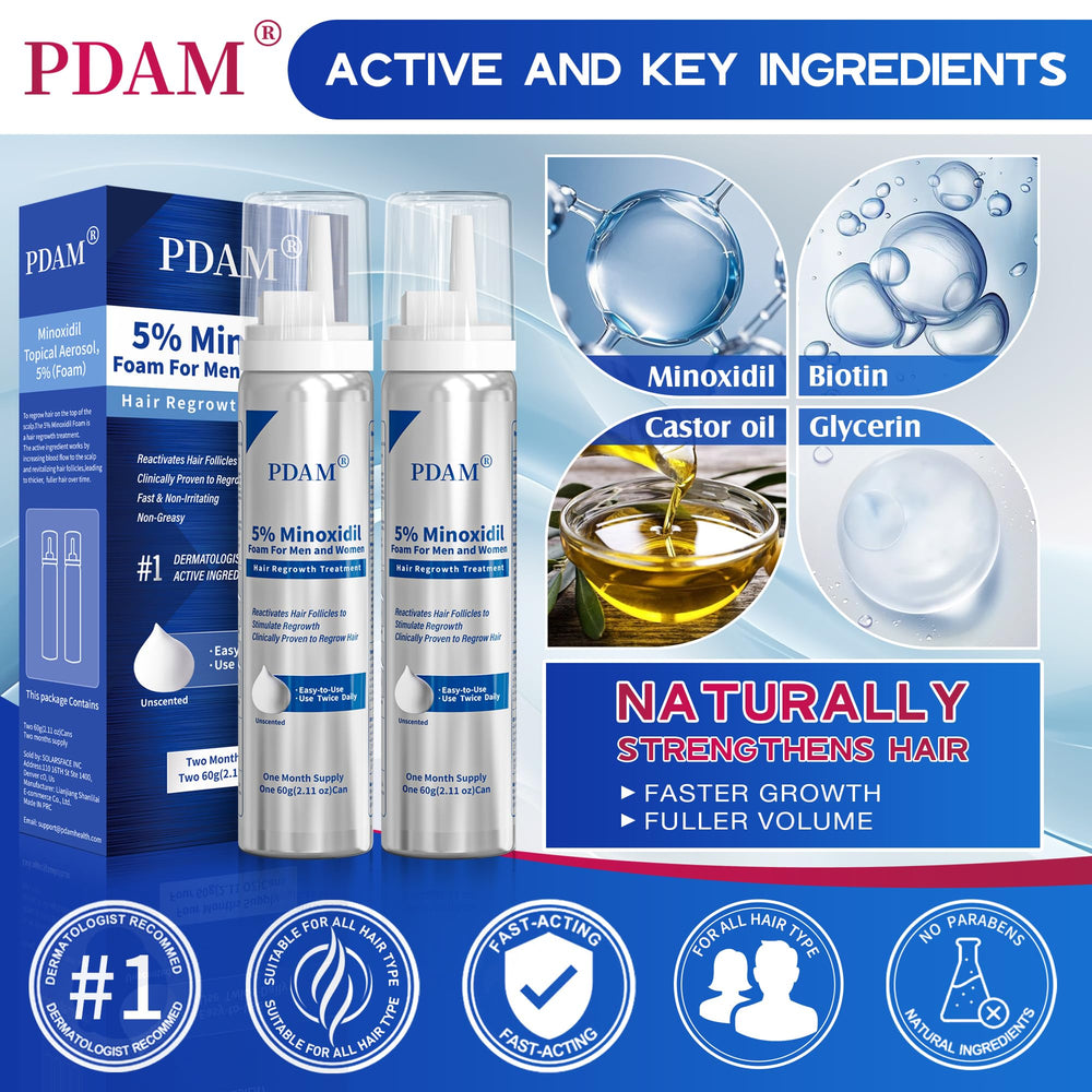 Pdam Minoxidil foam on scalp illustrating quick absorption