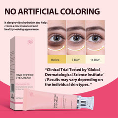 PDRN Packaging box presenting premium eye care set.