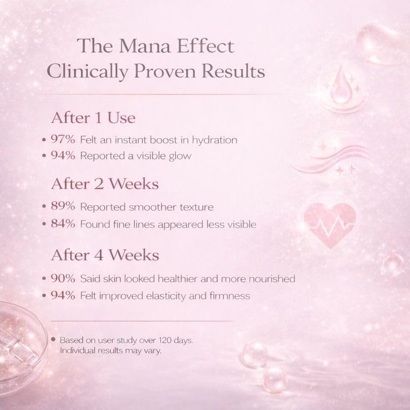 PDRN Salmon DNA Collagen Mask texture detail highlights peptide matrix.