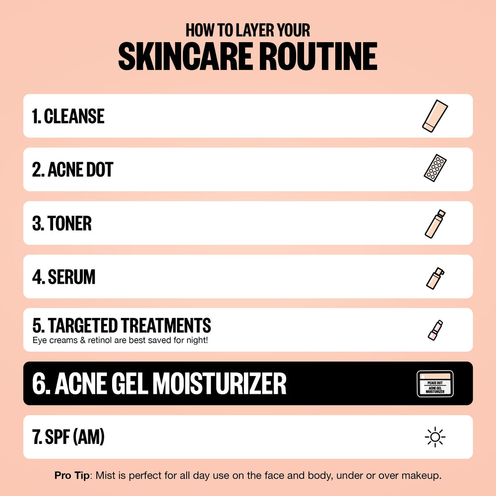 PEACE OUT Acne Gel Moisturizer studio-shot conveys a balanced, non-drying finish