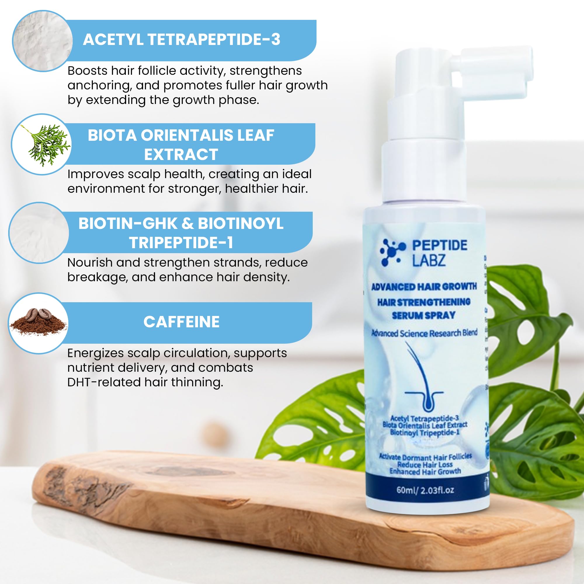 PeptideLabz acetyl tetrapeptide-3 ingredients visual highlighted for follicle support