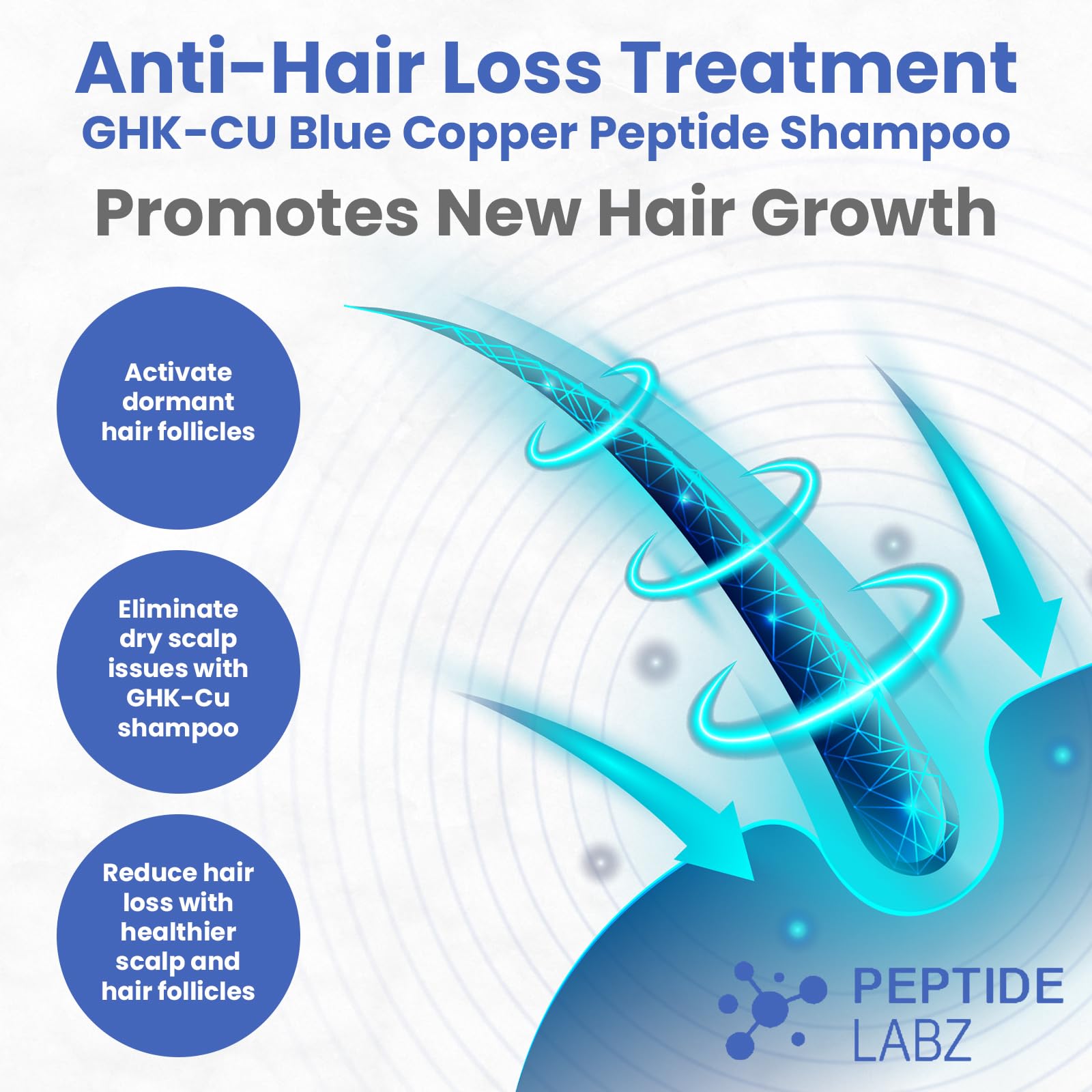 PeptideLabz Copper Peptide Shampoo dispensing pump, easy daily use.