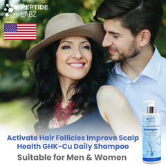 PeptideLabz Copper Peptide Shampoo back-label details, showcasing key ingredients and usage.