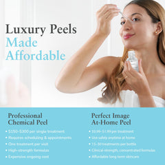 Perfect Image Glycolic 30% Peel post-use glow on refreshed skin.