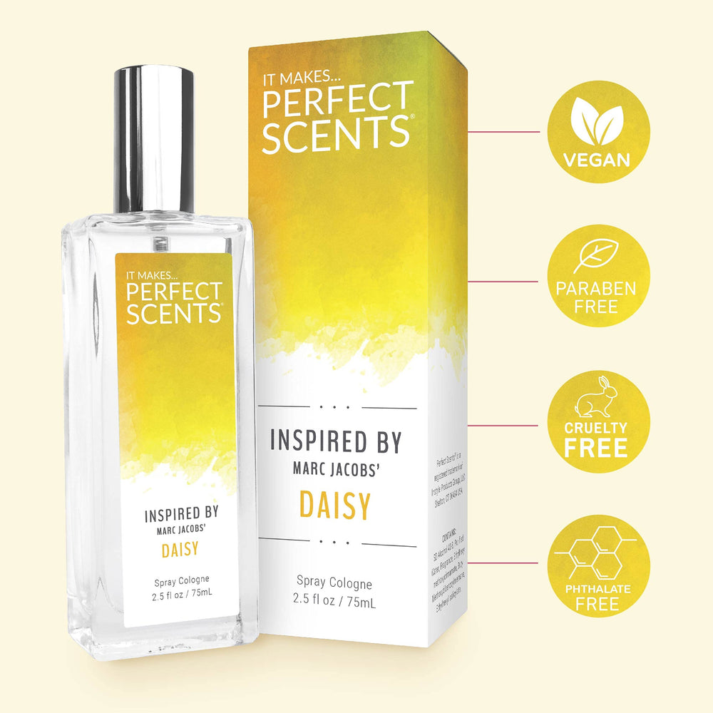Perfect Scents plum-musk core adds soft warmth for evening wear.