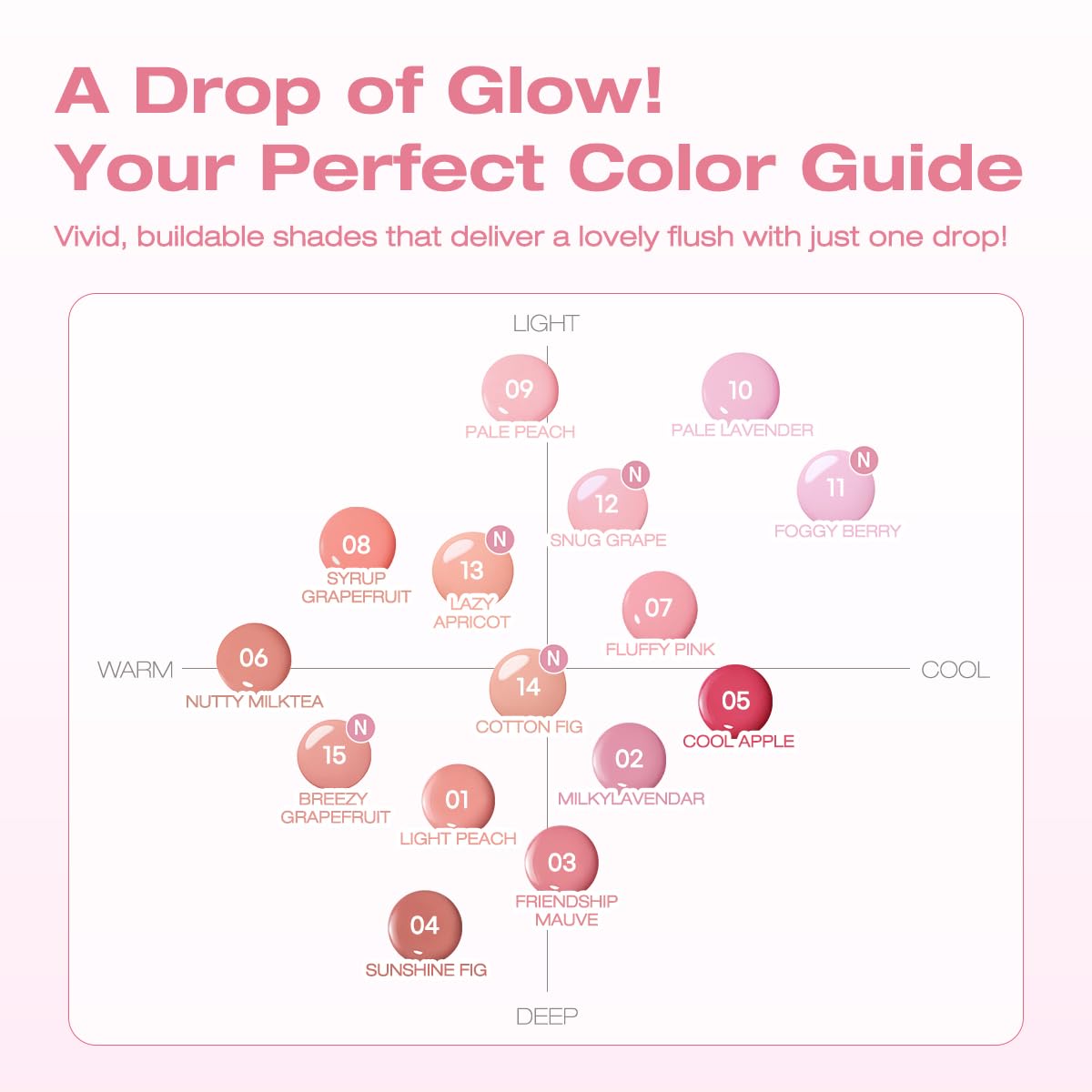Peripera Syrupy Tok Cheek easy application for mess-free use.