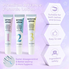 PERMANIA gentle, nourishing ingredients shown for lash care.