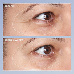 Perricone MD Triple Retinol Eye Serum creamy texture for smoother under-eye appearance.