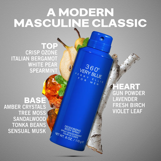 Perry Ellis 360° Very Blue bottle side view with sleek masculine design for confidence