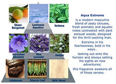 Perry Ellis Aqua Extreme bottle closeup showcasing premium design and long-lasting presence.