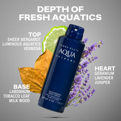 Perry Ellis Aqua Extreme bottle side view highlighting compact 6 oz form.