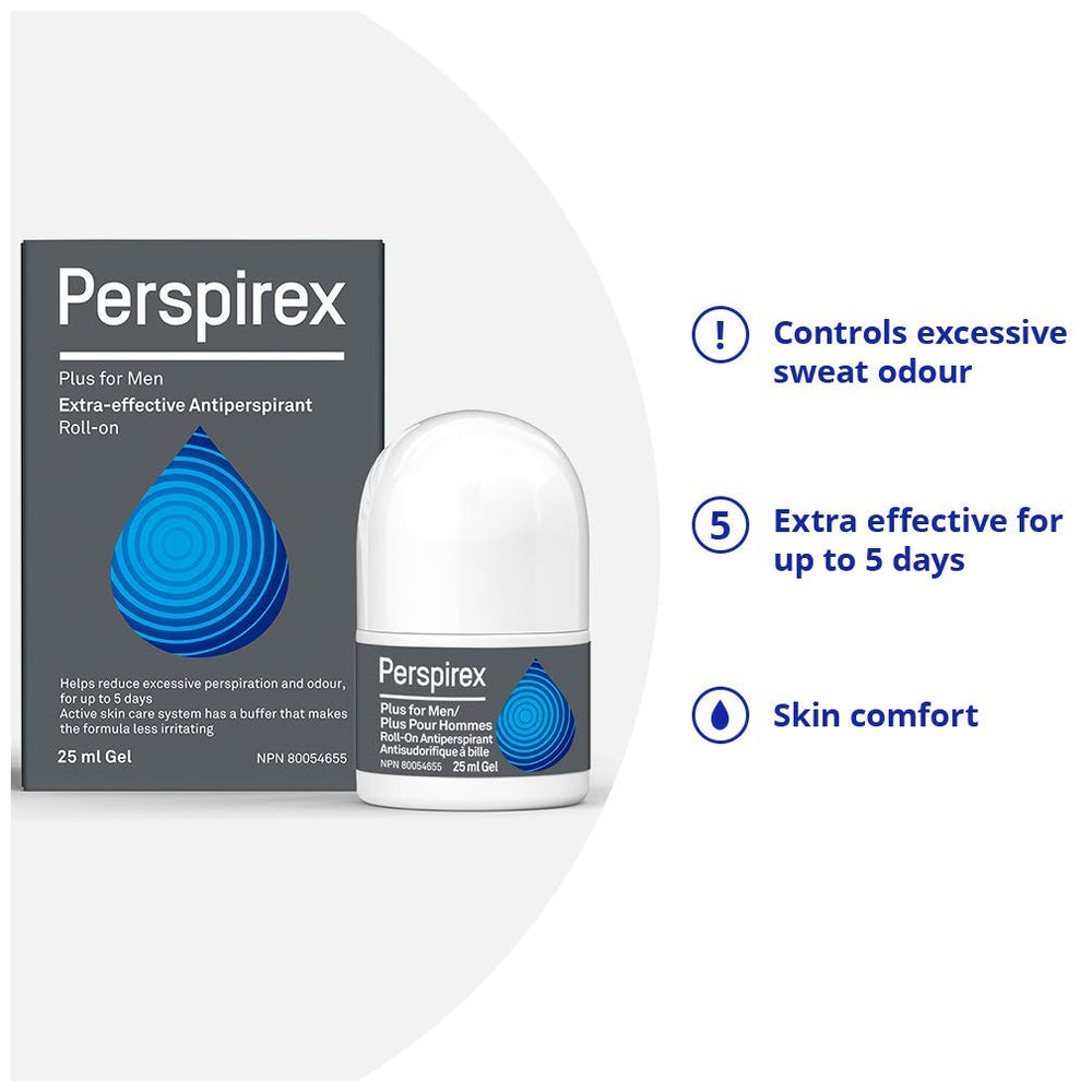 Perspirex long-lasting protection concept on a store shelf