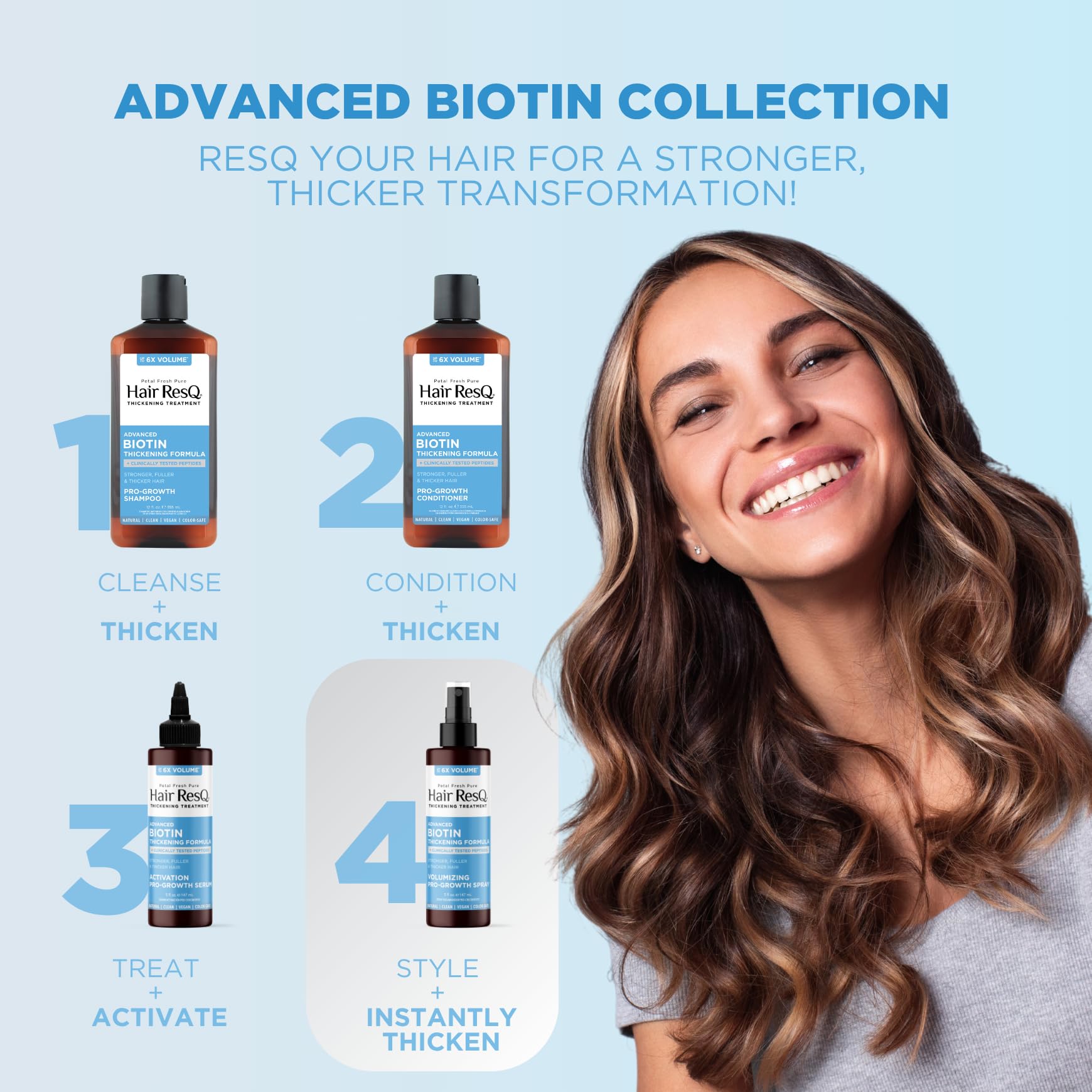Hair ResQ application on dry hair showing quick absorption and non-sticky finish