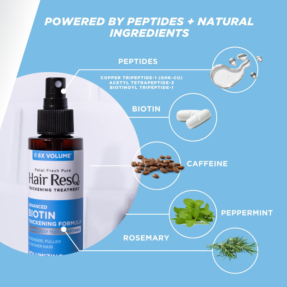 Hair ResQ peptides label indicating clinically tested ingredients