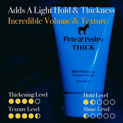 Close-up of THICK ingredients: wheat amino acids and coconut oil with glow.
