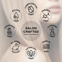 Peter Coppola Infusion Anti-Frizz Cream packaging emphasizes salon-grade quality and premium results.