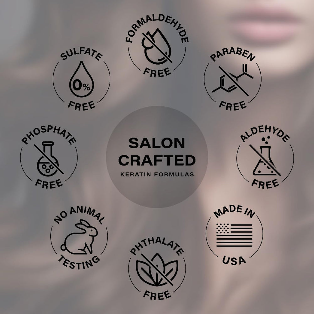 PETER COPPOLA Total Repair Conditioner ingredients with keratin and ceramides for strength.