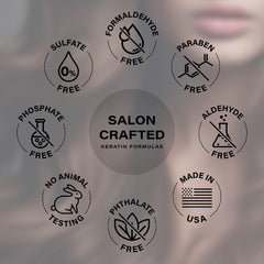 PETER COPPOLA Total Repair Conditioner ingredients with keratin and ceramides for strength.