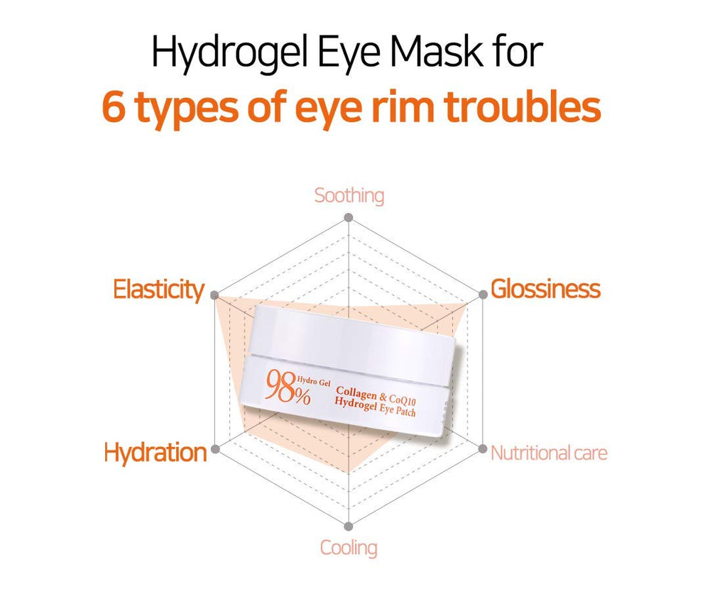 Petitfee Collagen & Co Q10 eye patch being applied under the eye.