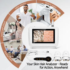 Pewoaoa Skin Hair Analyzer professional reports translate data into care plans