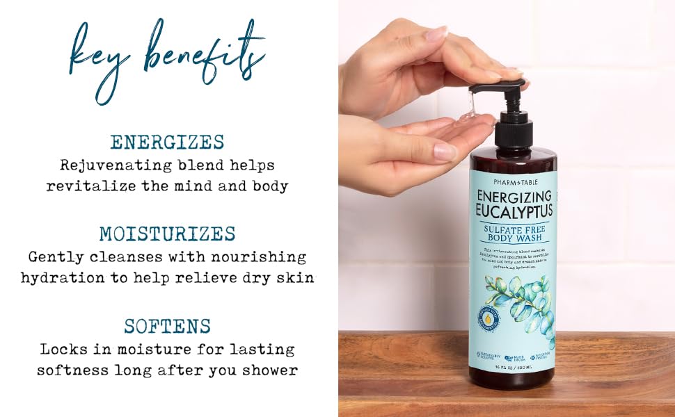 PHARM TO TABLE Energizing Eucalyptus Body Wash recyclable bottle emphasis.