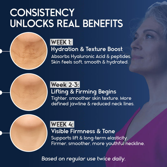Pharmlitalia decollete firming smooths the chest area