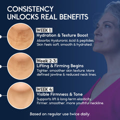 Pharmlitalia decollete firming smooths the chest area