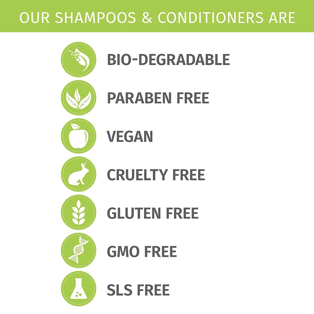 Eco-friendly Phillip Adam packaging supports sustainable personal care