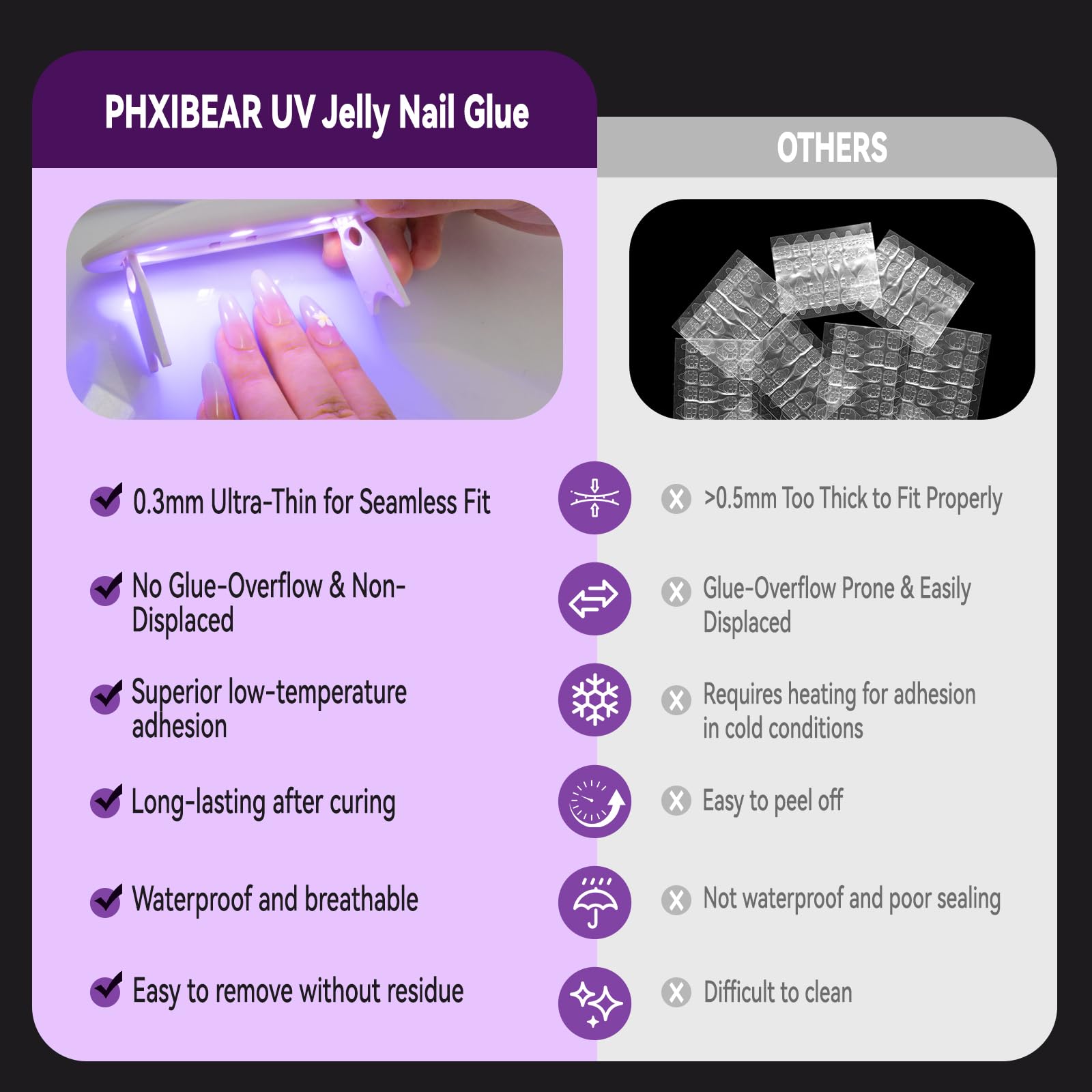 PHIXBEAR Pro waterproof, breathable design protects nails during activity.