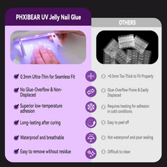 PHIXBEAR Pro waterproof, breathable design protects nails during activity.