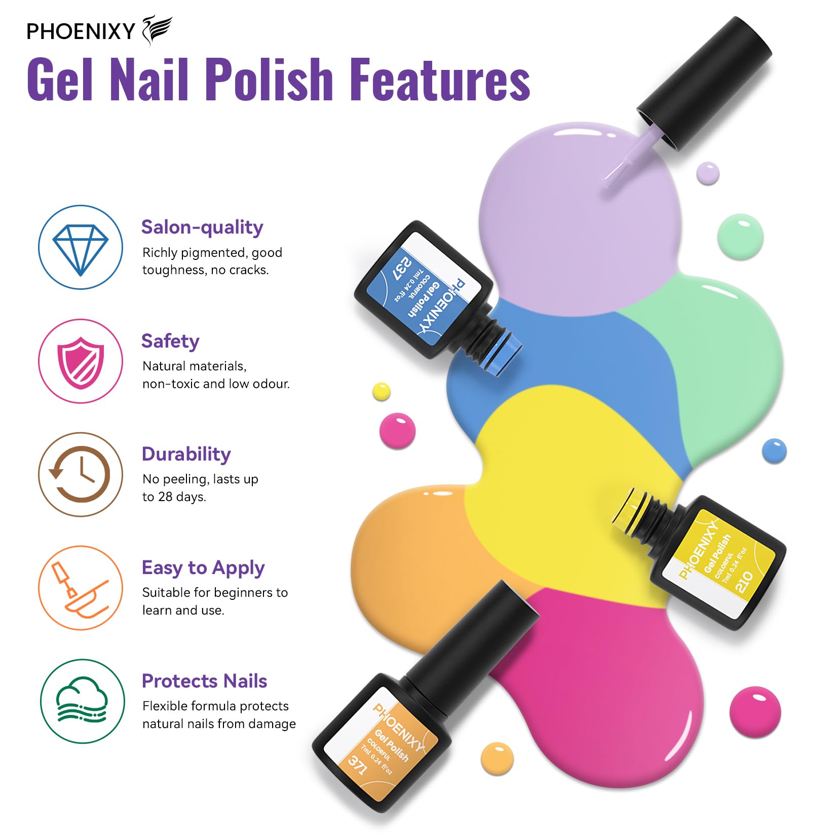 Phoenixy base and top coats included for stronger color sealing.