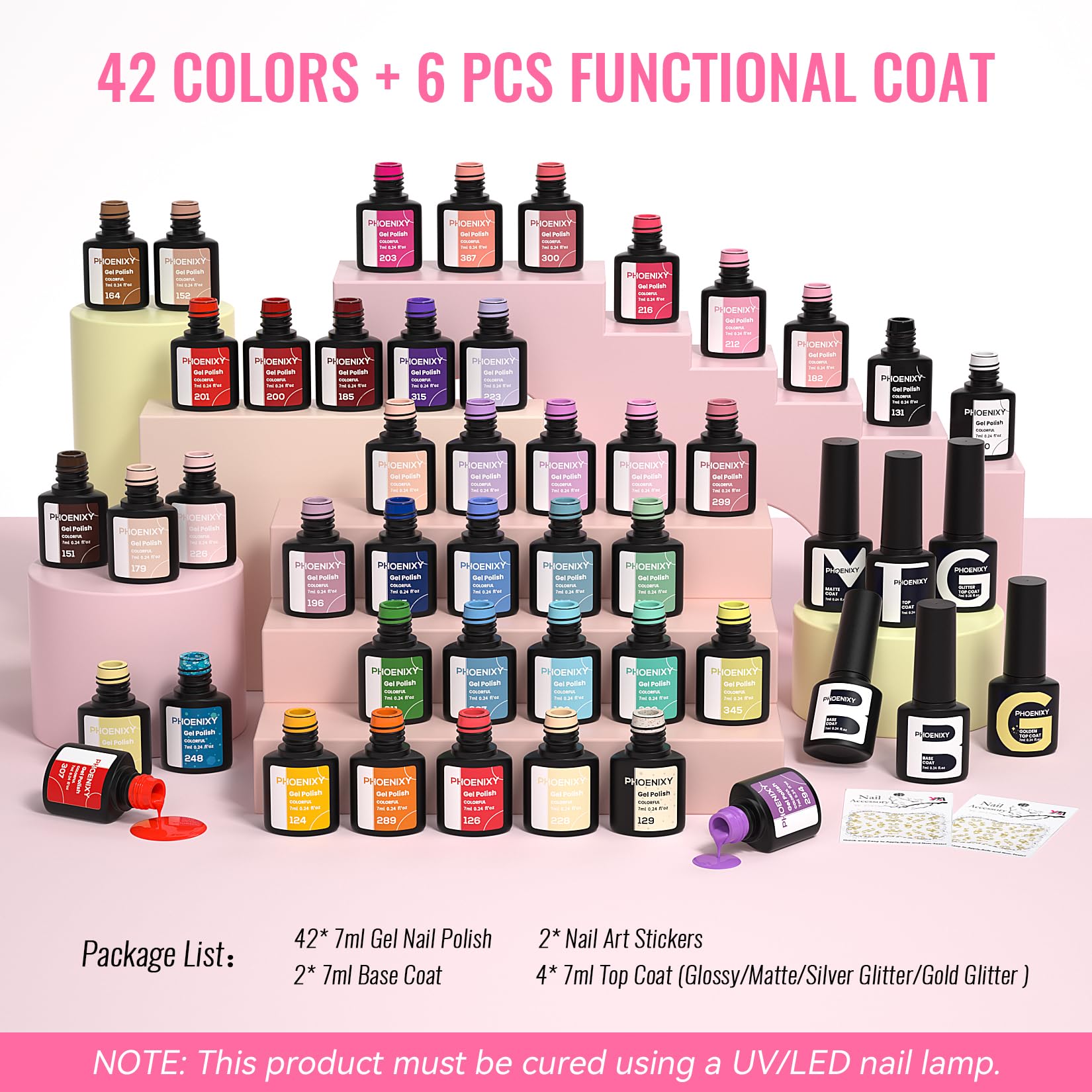 Phoenixy gift-ready nail kit appeals as a thoughtful present