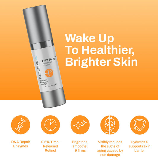 Photozyme GFS Plus Night Serum dropper enables precise application for even skin tone.