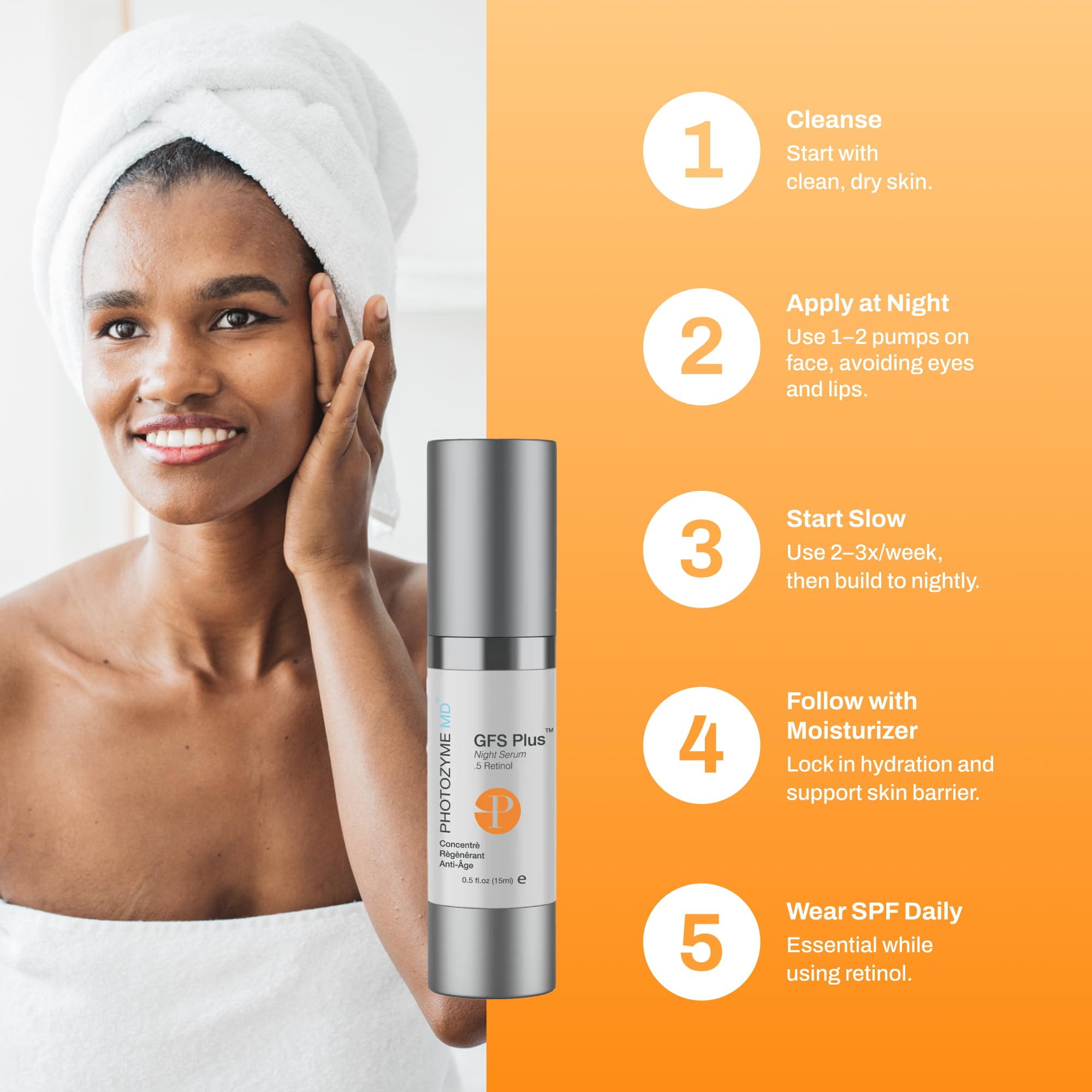 Photozyme GFS Plus Night Serum ingredients label highlights DNA repair enzymes supporting renewal.