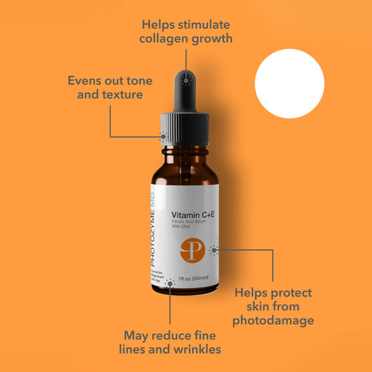 Photozyme serum application demonstrates smooth texture for daily use