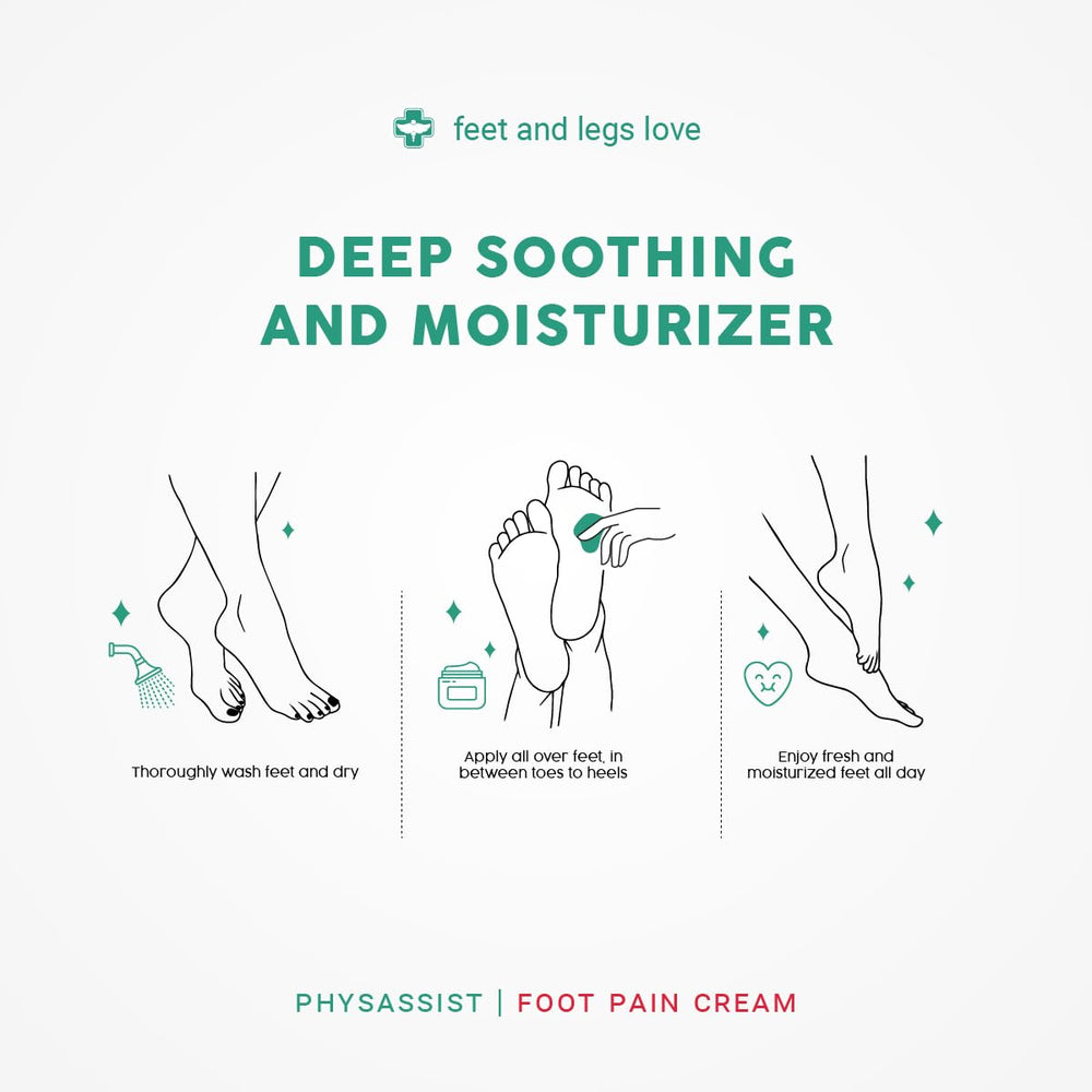 PhysAssist foot cream arnica relief highlights natural soothing properties for tired feet.