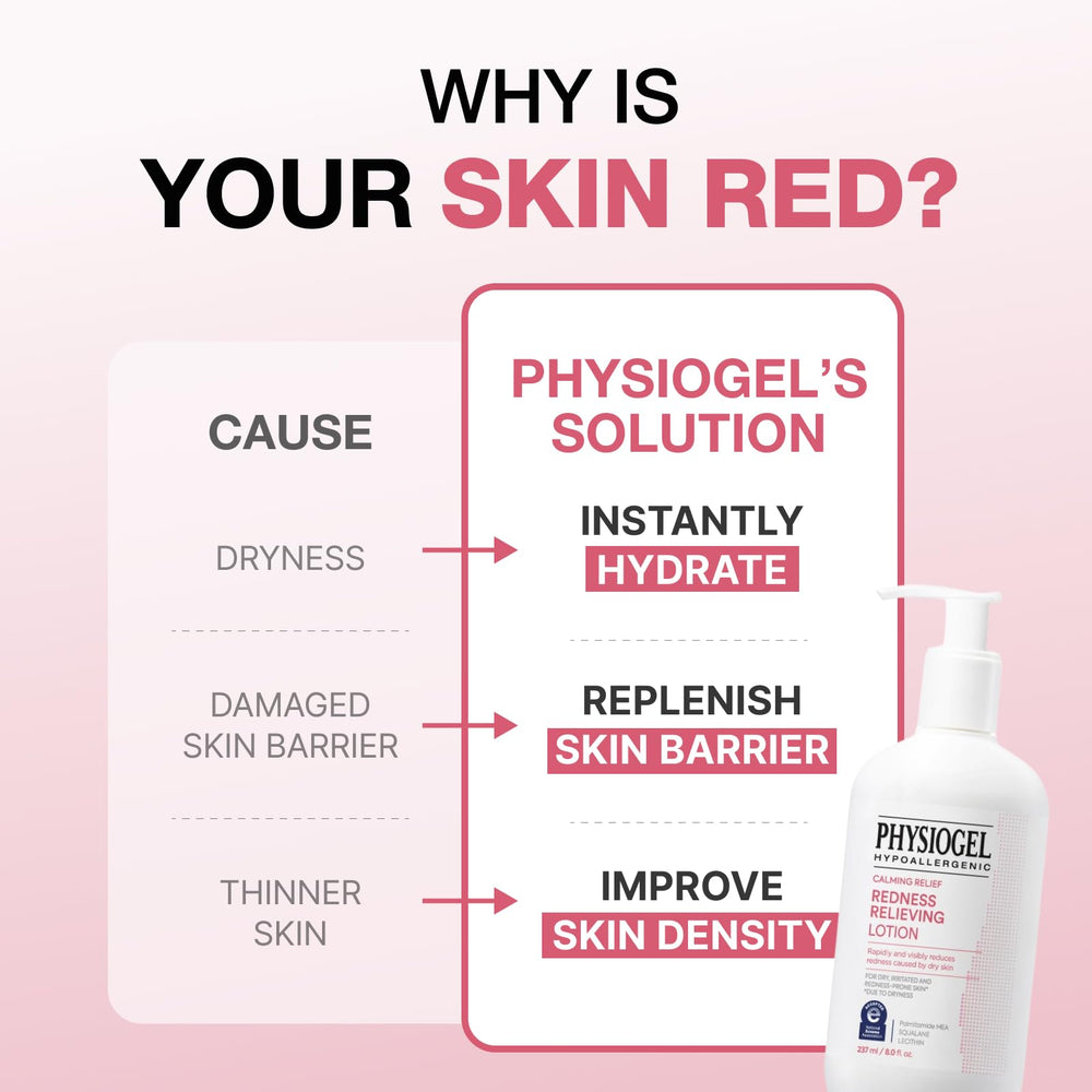 Physiogel Calming Relief NEA Seal close-up signals trusted dermatological testing