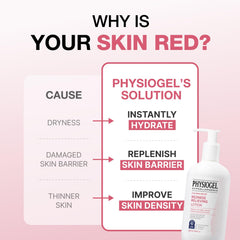 Physiogel Calming Relief NEA Seal close-up signals trusted dermatological testing