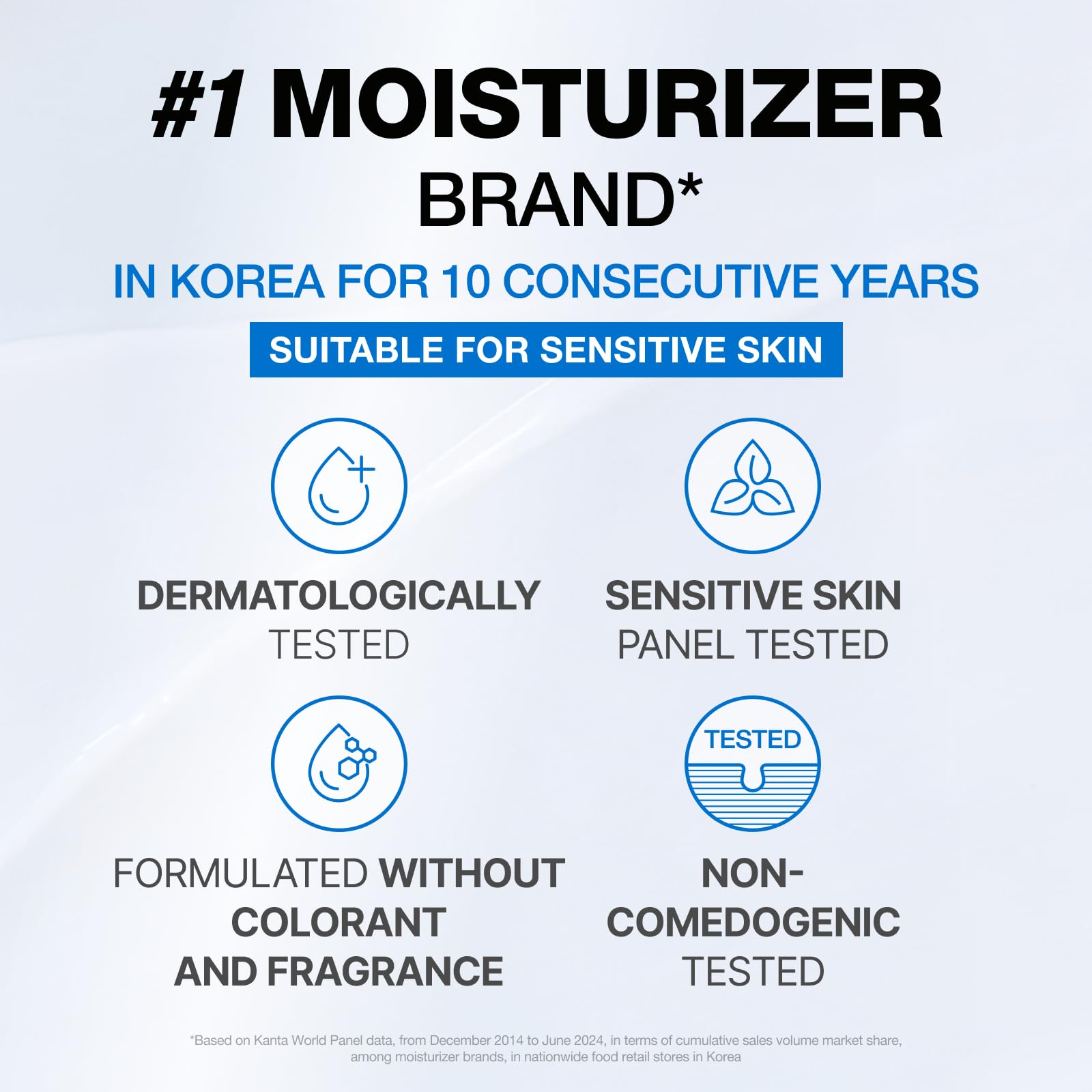 PHYSIOGEL moisturizer texture swatch highlighting lightweight, non-greasy feel.