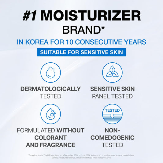 PHYSIOGEL moisturizer texture swatch highlighting lightweight, non-greasy feel.